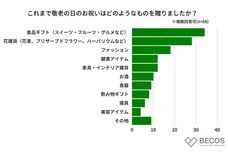 株式会社KAZAANAのプレスリリース画像11
