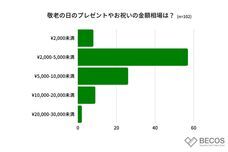 株式会社KAZAANAのプレスリリース画像4