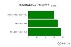 株式会社KAZAANAのプレスリリース画像6