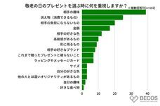 株式会社KAZAANAのプレスリリース画像7