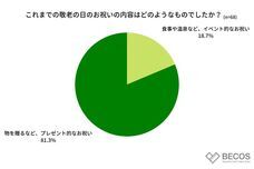 株式会社KAZAANAのプレスリリース画像10