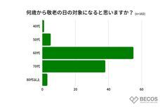 株式会社KAZAANAのプレスリリース画像2
