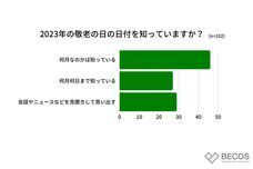 株式会社KAZAANAのプレスリリース画像1