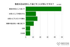 株式会社KAZAANAのプレスリリース画像5