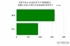 株式会社KAZAANAのプレスリリース画像9