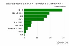 株式会社KAZAANAのプレスリリース画像3
