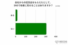 株式会社KAZAANAのプレスリリース画像4