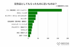 株式会社KAZAANAのプレスリリース画像2