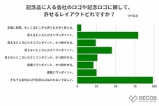 株式会社KAZAANAのプレスリリース画像7