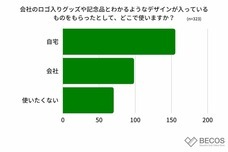 株式会社KAZAANAのプレスリリース画像6