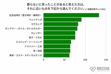 株式会社KAZAANAのプレスリリース画像11