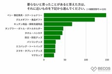 株式会社KAZAANAのプレスリリース画像10