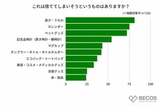 株式会社KAZAANAのプレスリリース画像12