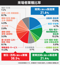 アテックス株式会社のプレスリリース画像2