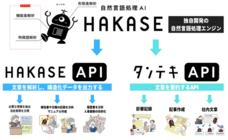 株式会社バズグラフのプレスリリース画像1