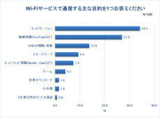 株式会社 グッド・ラックのプレスリリース画像10