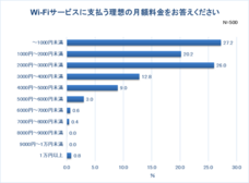 株式会社 グッド・ラックのプレスリリース画像6