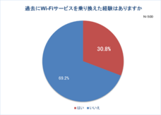 株式会社 グッド・ラックのプレスリリース画像9