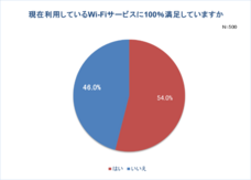 株式会社 グッド・ラックのプレスリリース画像7