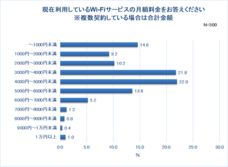 株式会社 グッド・ラックのプレスリリース画像5