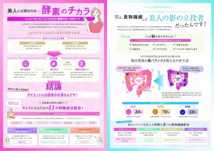 クリア ビューティーマジック サプリメント 2種類の通販 by ☆kiki☆'s shop｜ラクマ カテゴリ - hive-decor.com