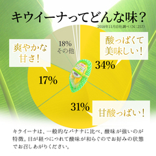 株式会社スミフルジャパンのプレスリリース画像1