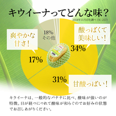 株式会社スミフルジャパンのプレスリリース画像2