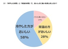 株式会社スミフルジャパンのプレスリリース画像3