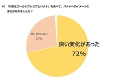 株式会社スミフルジャパンのプレスリリース画像4