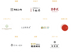 株式会社Q&#39;sのプレスリリース画像1