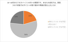 みらいマーケティング本舗のプレスリリース画像1