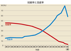 サンルクス株式会社のプレスリリース画像2