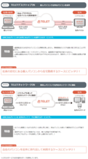 株式会社九州ソフタスのプレスリリース画像1