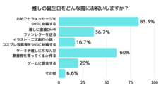 株式会社　ごえんのプレスリリース画像4