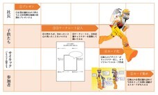 株式会社　ごえんのプレスリリース画像4