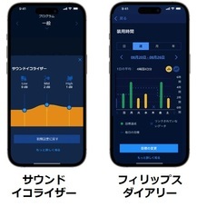 フィリップス ヒアリングソリューションズ（デマント・ジャパン株式会社）のプレスリリース画像1