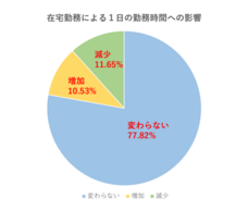 身近な法律情報誌リーガレットのプレスリリース画像2