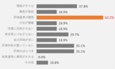 株式会社ブレインアカデミーのプレスリリース画像2