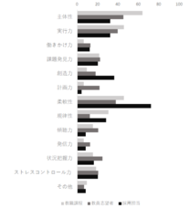 株式会社ブレインアカデミーのプレスリリース画像1