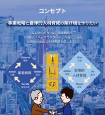 サン・エム・システム株式会社のプレスリリース画像1