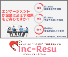 サン・エム・システム株式会社のプレスリリース画像1
