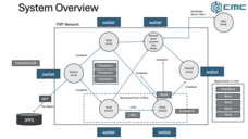 キャピタルメディア株式会社のプレスリリース画像1