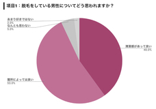 株式会社Smieeのプレスリリース画像7