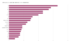 株式会社Smieeのプレスリリース画像2