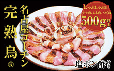 株式会社鳥重商店のプレスリリース画像6