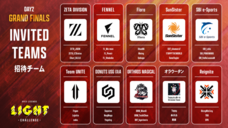 株式会社TechnoBlood eSportsのプレスリリース画像9