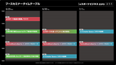 株式会社TechnoBlood eSportsのプレスリリース画像1
