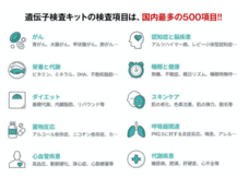 有限会社　イケダ・ドラッグ・ストアのプレスリリース画像2