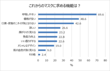 富士産業株式会社のプレスリリース画像7