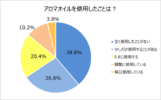 富士産業株式会社のプレスリリース画像10